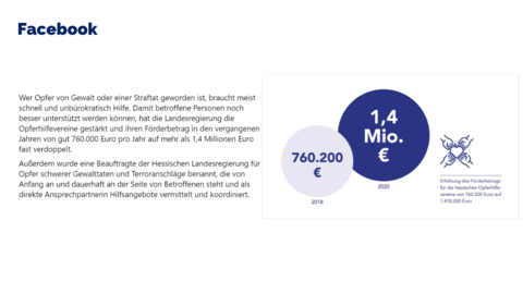 Facebook-Post vom 22.04.2023